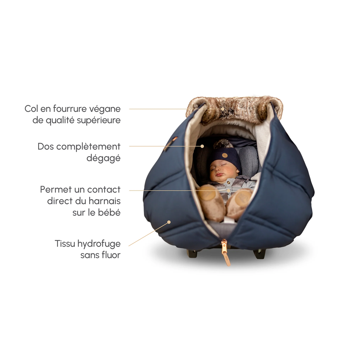 Housse hiver pour siège d'auto - Collection classique (-30°C à 5°C) Petit Coulou