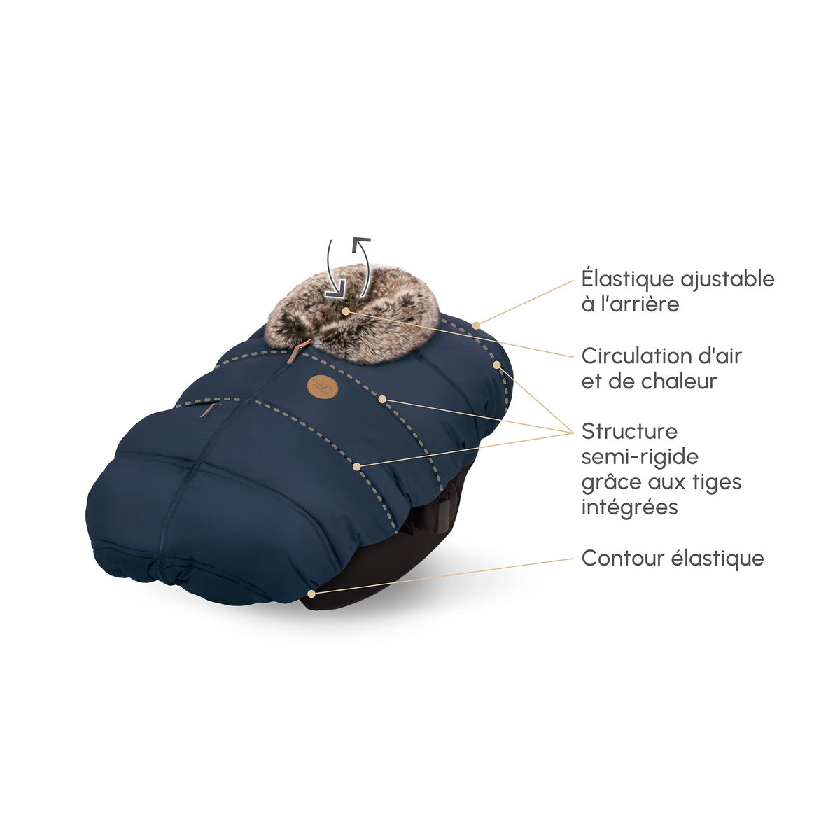 Housse hiver pour siège d'auto - Collection classique (-30°C à 5°C) Petit Coulou
