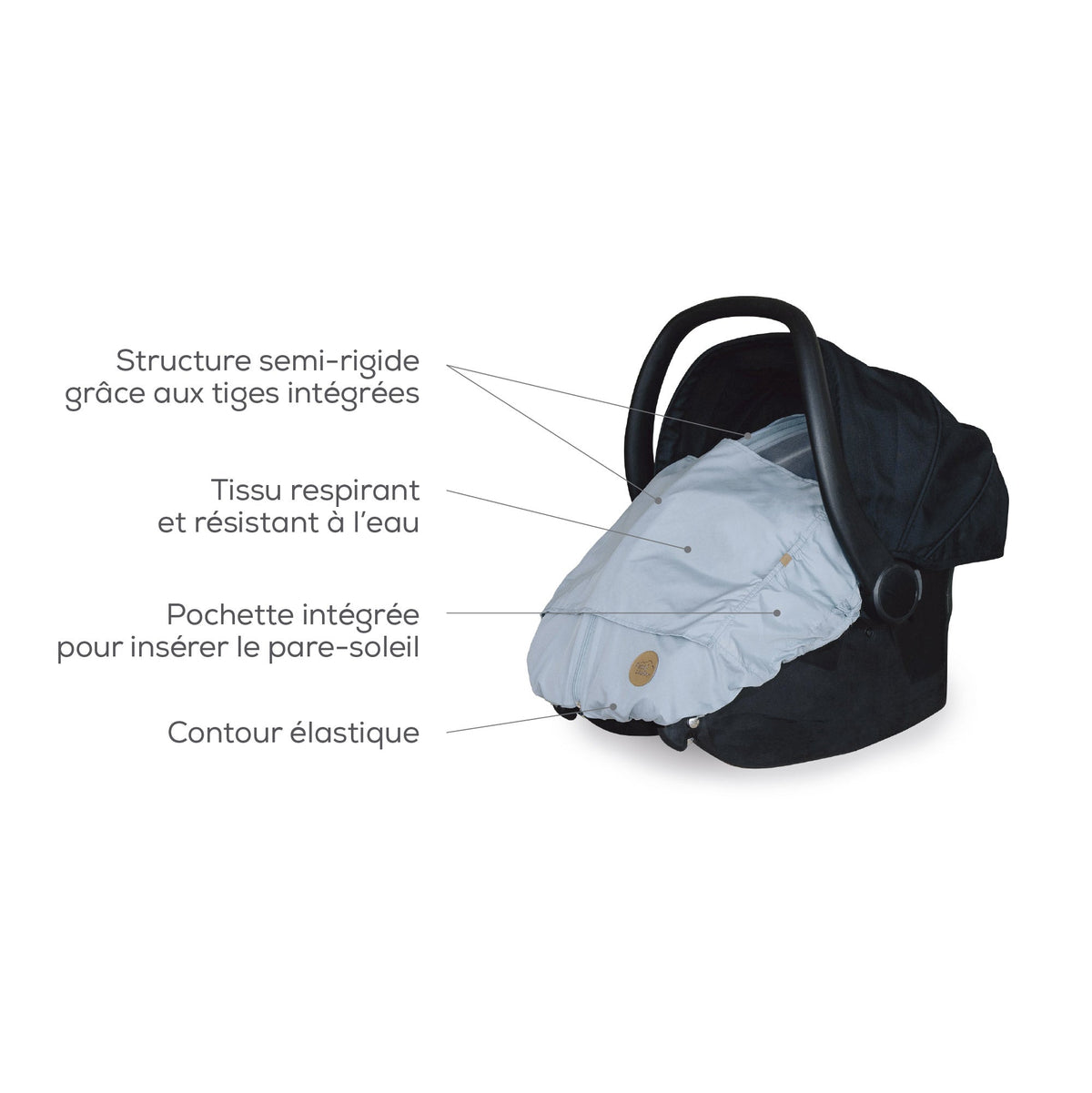 Housse été 4-en-1 pour siège d'auto Petit Coulou