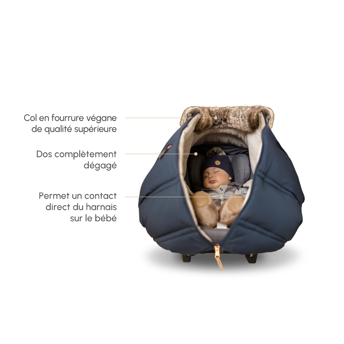 Housse hiver pour siège d'auto - Collection Sherpa (-30°C à 5°C) Petit Coulou