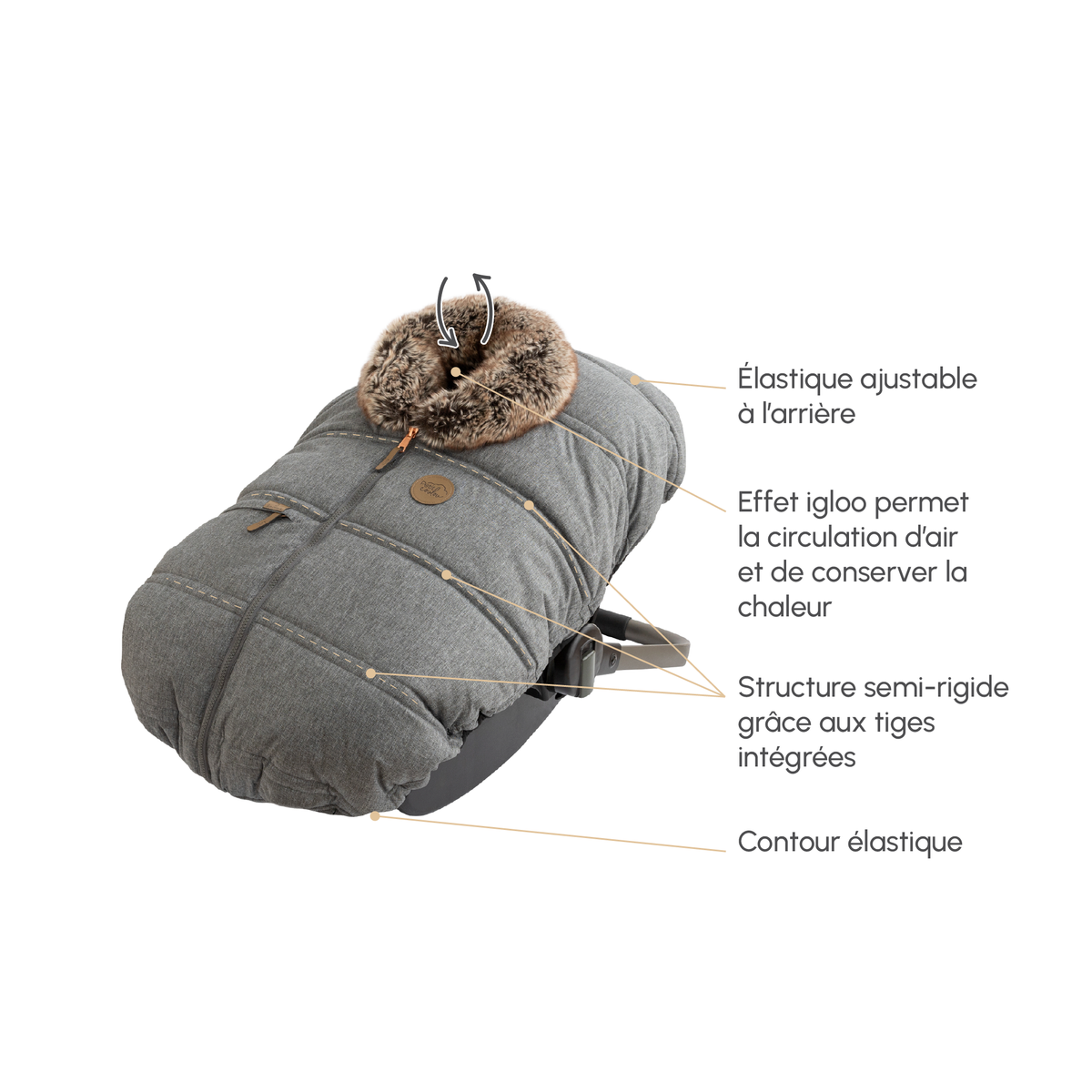 Housse 3 saisons pour siège d'auto - Collection classique (-30°C à 15°C) Petit Coulou