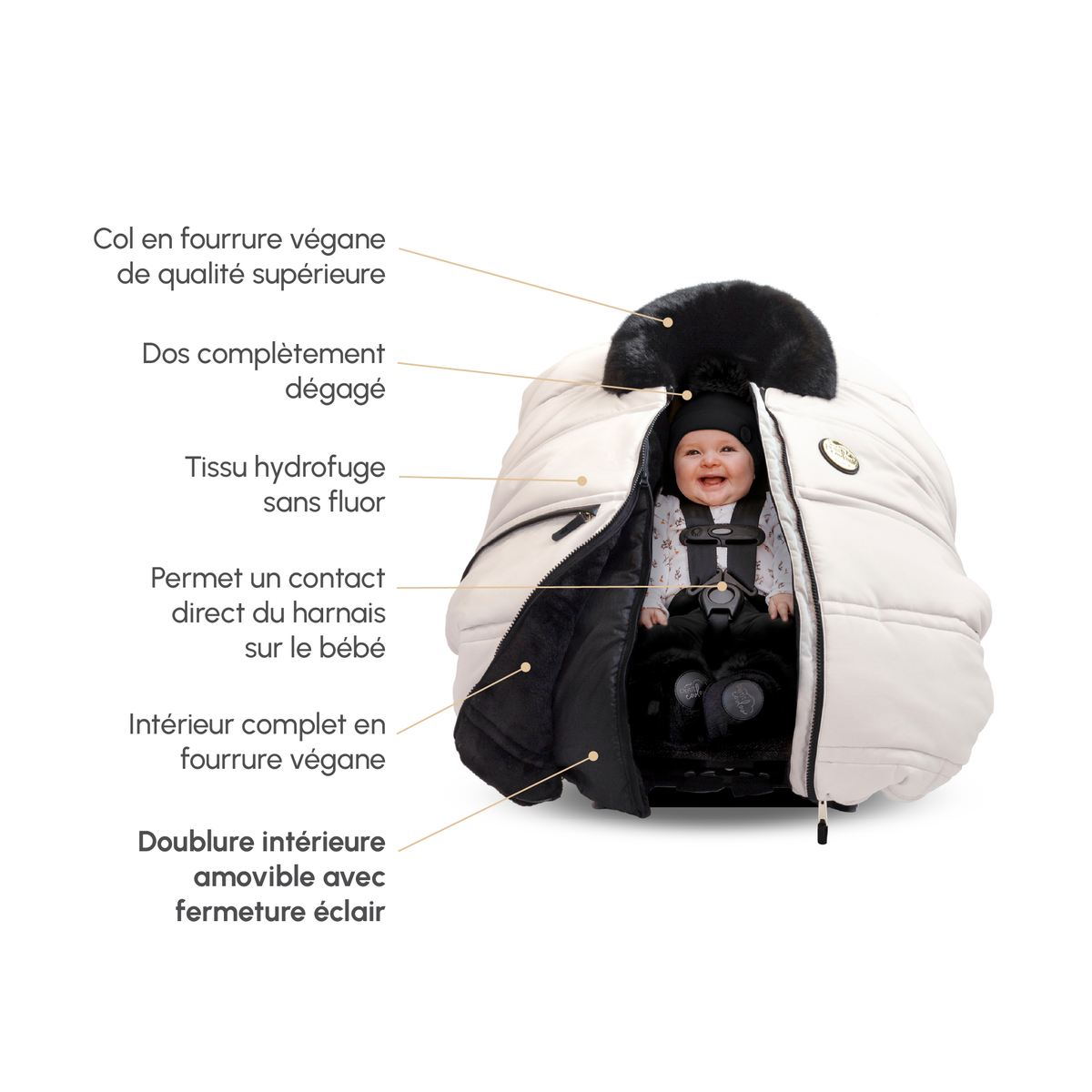 Ensemble de luxe: Housse 3 saisons pour siège d'auto & Fond isolant (-30°C à 15°C) Petit Coulou