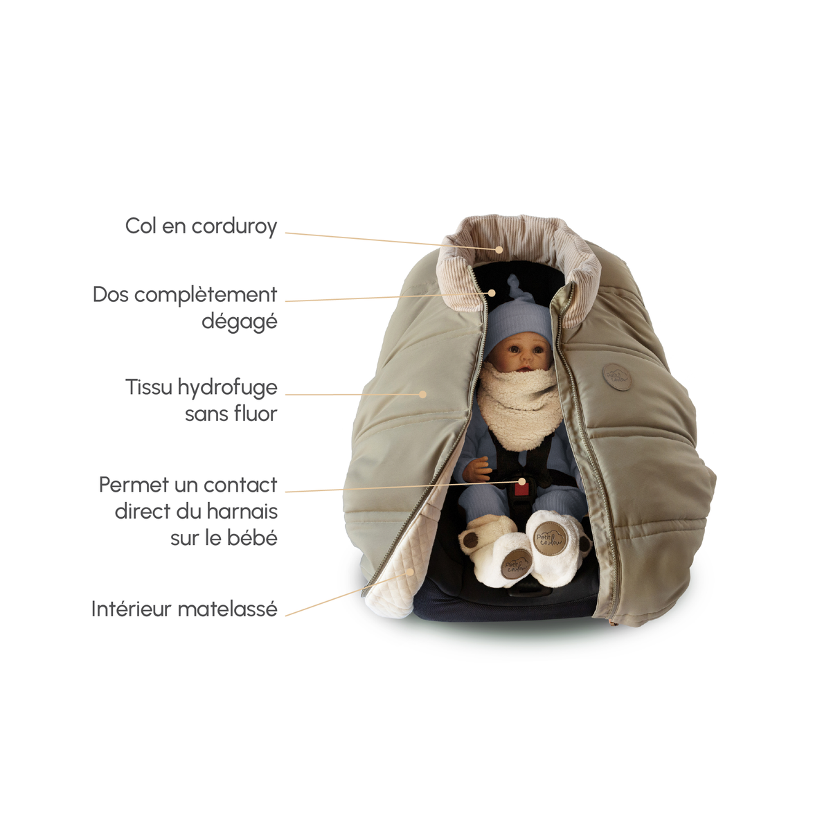 Housse légère pour siège d'auto (-5°C à 15°C) Petit Coulou