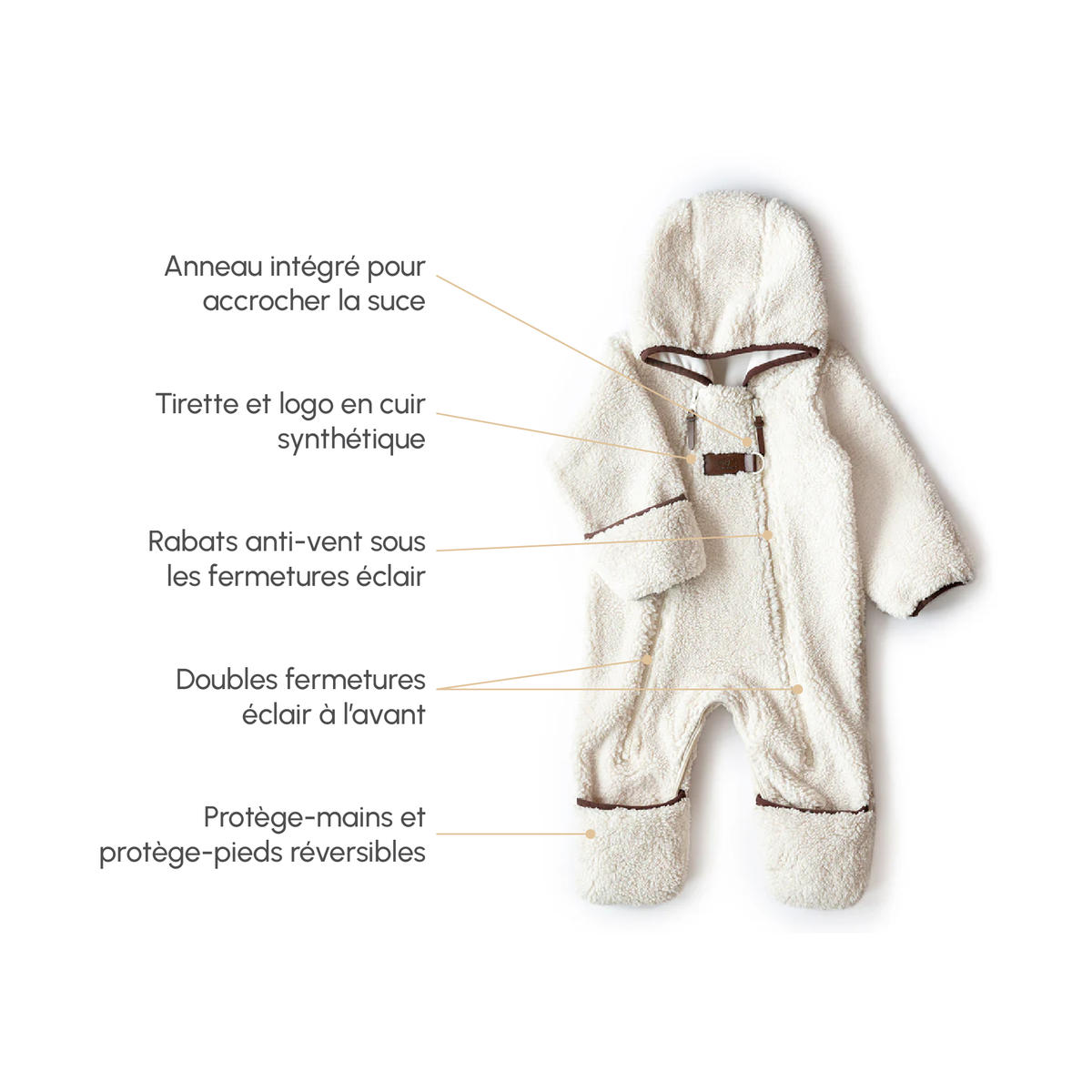 Combinaison une pièce en Sherpa doublée (3-18m) Petit Coulou