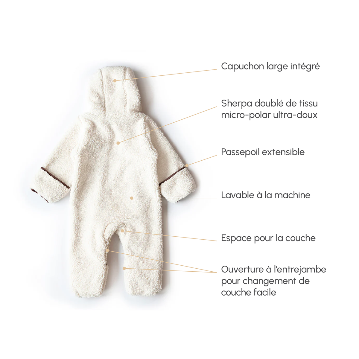 Combinaison une pièce en Sherpa doublée (3-18m) Petit Coulou